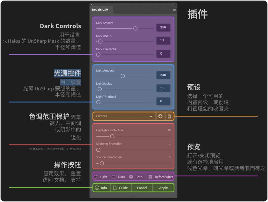 PS插件-图像锐化双重控制 Double USM v2 PS插件-图像锐化双重控制 Double USM v2