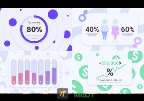 AE模版-8组调查数据显示评分信息图表幻灯片场景-MGJT资源