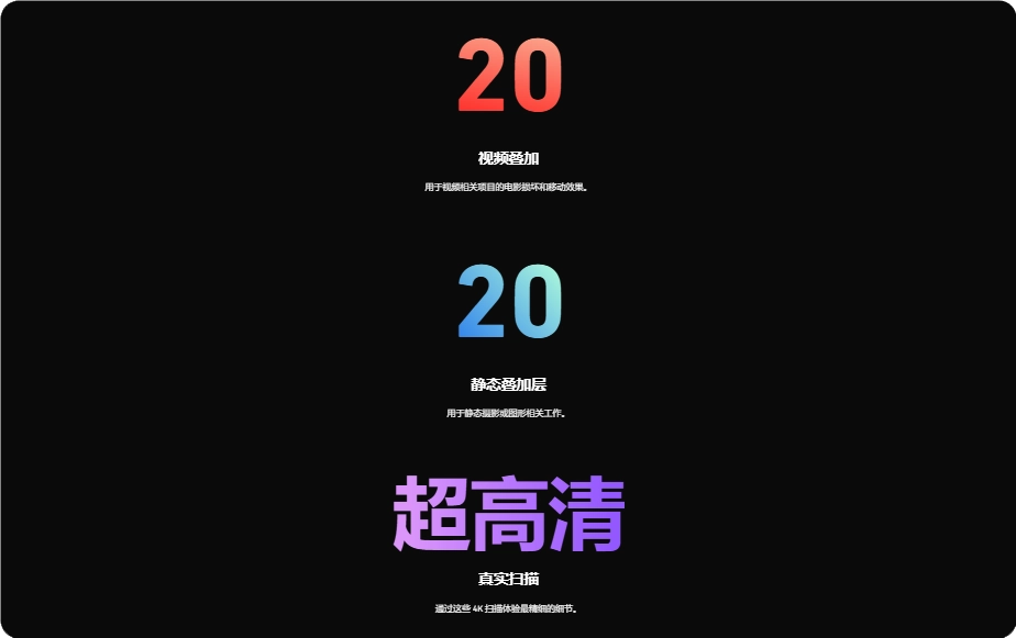 20组电影美学闪切快节奏耀斑漏光视频+PNG素材 Cinegrams – Film Transitions & Burns 20组电影美学闪切快节奏耀斑漏光视频+PNG素材 Cinegrams – Film Transitions & Burns