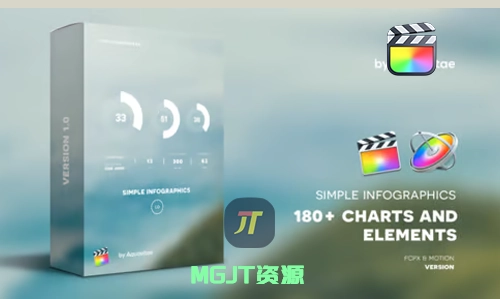 FCPX插件-180+呼出指示线、数据地图、标题、信息图表套装-MGJT资源