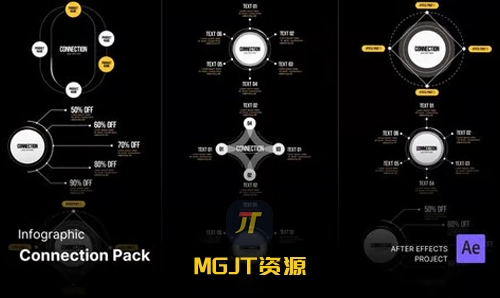 5 组高适配性信息图表连接包 AE 模板-MGJT资源