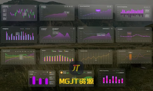 15个经济金融统计学数据动画图表包 AE 模板-MGJT资源
