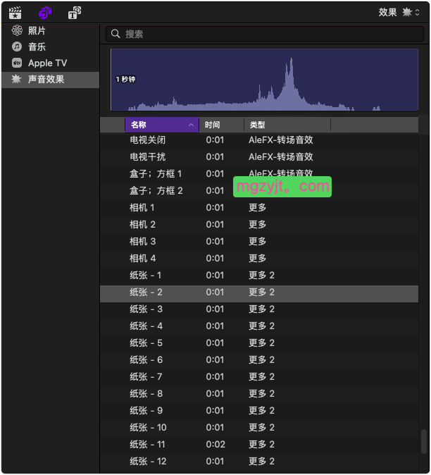 FCPX插件-1450组视频字幕调色光晕渐变调整工具音效FX+过渡转场终极套装 FCPX插件-1450组视频字幕调色光晕渐变调整工具音效FX+过渡转场终极套装